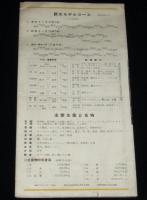 【リーフレット】Hokkaido　日本国有鉄道　昭和26年/主要生産と名物/主要観光地