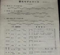 【リーフレット】Hokkaido　日本国有鉄道　昭和26年/主要生産と名物/主要観光地