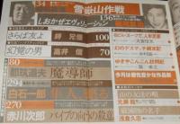 SFアドベンチャー 1982年5月号　特集：50年代の夢よ、もう一度/豊田有恒/梶尾真治