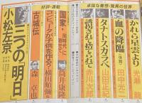 SFアドベンチャー 1980年4月号　永井豪/平井和正/横田順彌/バロン吉元/荒巻義雄