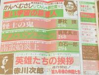 SFアドベンチャー 1982年9月号　特集：コナン・ザ・グレート/夢枕獏/梶尾真治