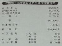 【リーフレット】恒久平和祈念　旧海軍司令部壕　沖縄県観光開発公社　昭和50年代頃