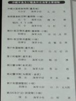 【リーフレット】恒久平和祈念　旧海軍司令部壕　沖縄県観光開発公社　昭和50年代頃