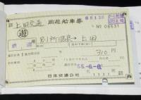 普通周遊券　昭和55年　4枚綴り　日本交通公社/国鉄/上田交通周遊船車券