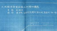 札幌都市計画区域人口増加図表　青焼1枚　大正初期/大正75年まで表記あり
