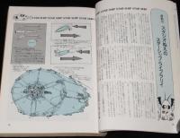 SFマガジン 1980年8月号　石原藤夫/スタジオぬえ/スター・トレック/今日泊亜蘭