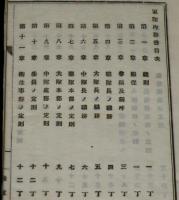 軍隊内務書　第二版　陸軍省印刷御用　陸達第八十號/別冊ノ通被定