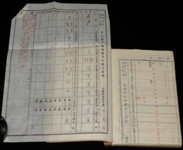 軍隊内務書 第二版 陸軍省印刷御用 陸達第八十號/別冊ノ通被定