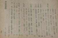 家庭菜園　種蒔・植付・施肥・収穫