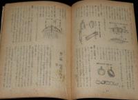 家庭菜園　種蒔・植付・施肥・収穫