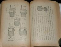 家庭燃料の科学　戦後の生活と燃料