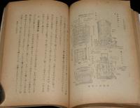 家庭燃料の科学　戦後の生活と燃料