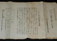 【戦前資料】皇太子殿下御成婚記念　日本帝国国民必須　国旗に関する注意