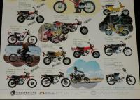 【チラシ】魅力たっぷり ホンダの50ccバイク　昭和53年/ラッタッタ/ダックス/モンキー/スーパーカブ