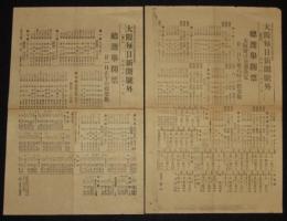 【戦前新聞】大阪毎日新聞　昭和3年2月21日 第二号外／第四号外 2枚セット　総選挙開票