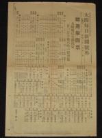 【戦前新聞】大阪毎日新聞　昭和3年2月21日 第二号外／第四号外 2枚セット　総選挙開票