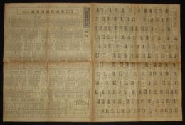 【戦前新聞】大阪毎日新聞　昭和3年2月23日 第二号外　第十六回総選挙 衆議院議員名鑑