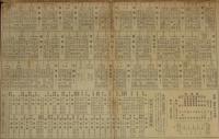 【戦前新聞】大阪毎日新聞　昭和3年2月23日 第二号外　第十六回総選挙 衆議院議員名鑑
