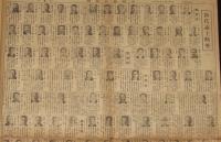 【戦前新聞】大阪毎日新聞　昭和3年2月23日 第二号外　第十六回総選挙 衆議院議員名鑑