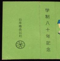 【記念たばこ空箱】光 ひかり　学制八十年記念　日本専売公社　昭和28年頃