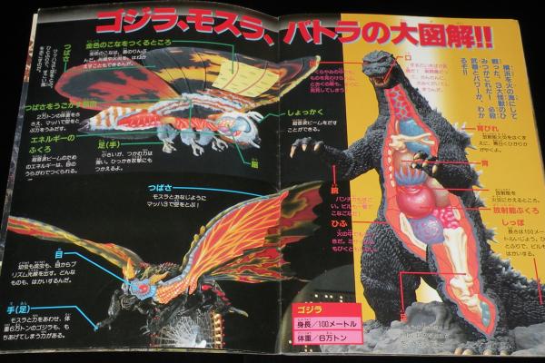 テレビランド カラーグラフ52 ゴジラ対モスラ 三大怪獣が大げきとつ