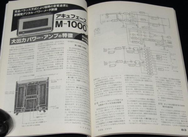 ラジオ技術 1988年2月号 特集：光ケーブル/プッシュブル・パワー