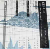 SFマガジン1963年4月号　光瀬龍/小松左京/福島正実/手塚治虫/豊田有恒/アシモフ