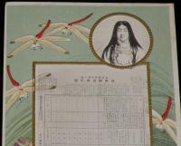 【戦前絵葉書】第一回国勢調査記念　大正9年　記念切手（一銭五厘）記念スタンプ入り