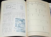 SFマガジン1964年9月号　カーライル/眉村卓/クラーク/大伴昌司/筒井康隆/ムーア