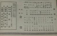 【演劇パンフ】松竹座　松竹新劇団2月興行　昭和3年2月15日/松竹直営食堂 御献立