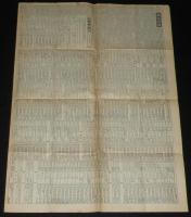 【戦前新聞】日本読書新聞　昭和19年8月21日　犲狼撃滅に邁進/空襲対策は万全