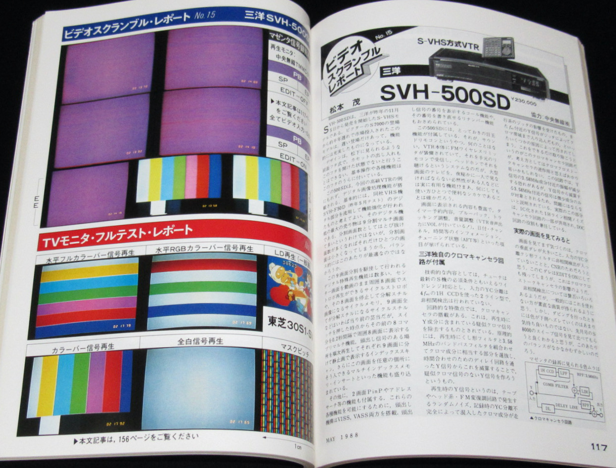 ラジオ技術 1988年5月号 デジタル時代のノイズ・フィルタ・トランス