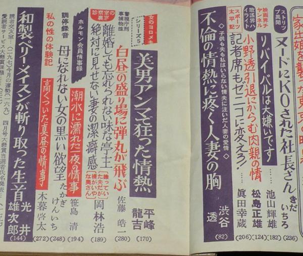 にっぽん実話読物 昭和37年6月号 大映 紺野ユカ/家出娘/ヌード
