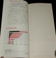 【たばこグッズ】1965 カレンダー　日本専売公社 札幌/品種別構成の変遷/ピース1個の定価の内訳