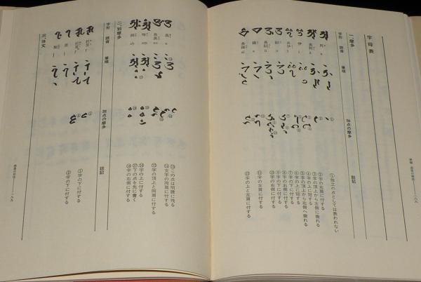 梵字悉曇 ぼんじしったん 梵字の変遷/梵字真言宗/梵字般若心経(田久保