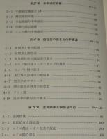 化学 One Point 25　酸・塩基とは何か