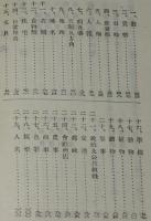 【豆本】簡易 支那用語　使役用語/行軍/偵察/訊問/宣撫