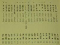 西国人物誌　赤根武人／中川入山／ヘンドリック・ヅーフ／毛利秀元
