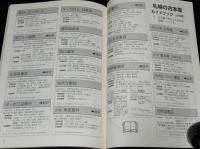 さっぽろの古本屋　第2号　札幌古書店連合目録　鈴木翁二/唐沢俊一