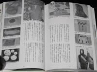 日本民具の造形　ものに心を通わせた歩み