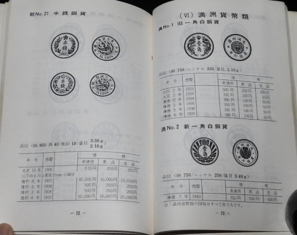 日本貨幣型録 1968年度版 朝鮮・満州・近代紙幣・古金銀 / 古本