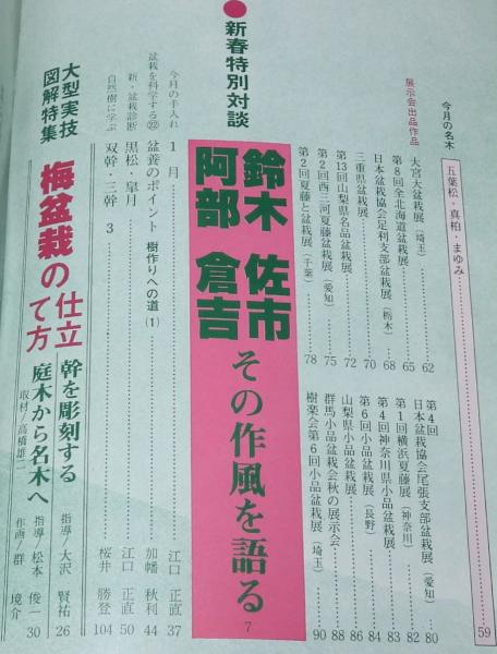 盆栽世界 1981年1月号 新春特別対談：鈴木佐市 阿部倉吉/図解特集：梅