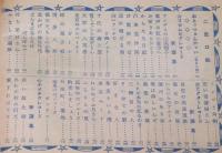 【雑誌付録】新しいヒット歌謡曲集　平凡 昭和33年11月号付録/島倉千代子/三波春夫