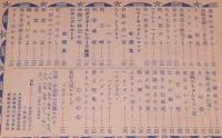 【雑誌付録】新しいヒット歌謡曲集　平凡 昭和33年11月号付録/島倉千代子/三波春夫