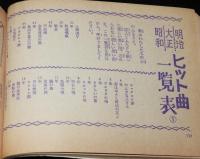 【雑誌付録】ヒット歌謡大全集　明星 昭和40年9月号付録/舟木一夫/最新ヒット曲〜なつメロ
