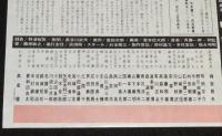 【映画資料】東映京都スタジオ・メール 67/19　侠客の掟　昭和42年/梅宮辰夫/高倉健