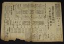 【戦前新聞】東京朝日新聞　号外　昭和11年2月21日　粛選の結果如何に/全国各地当選決定者
