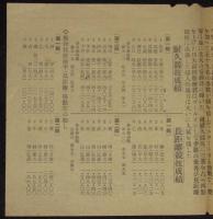 【戦前新聞】東京朝日新聞　号外　昭和13年1月22日　耐久、長距離の覇権/全日本学生スキー大会