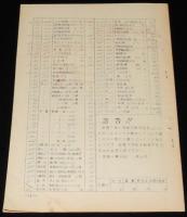 【たばこ資料】煙趣手帖 No.32　1961.10.1　札幌煙趣会/アイヌとたばこ/専売公社の煙草5カ年計画