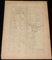 【たばこ資料】煙趣手帖 No.34　1961.12.1　札幌煙趣会　六八（ロクハチ）普煙/道内でたばこ試作